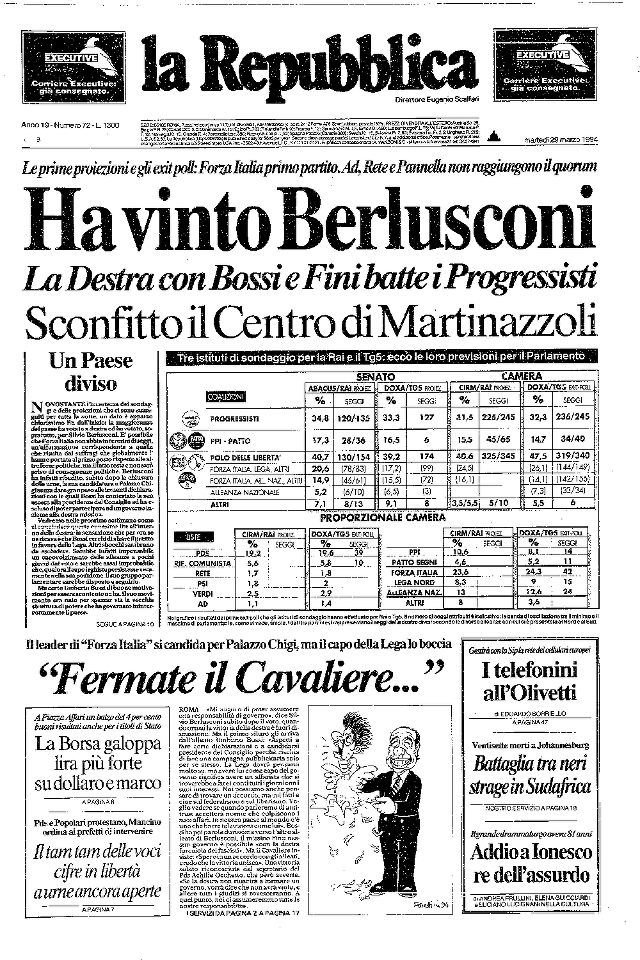 Come vincere con Winnita: il risultato finale - panoramica